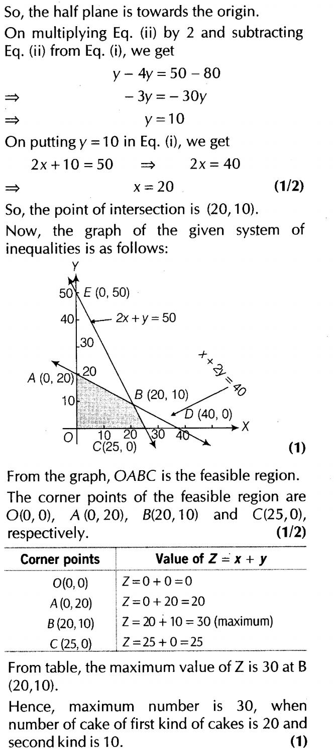 important-questions-for-class-12-maths-cbse-linear-programming-t1-q-17ssjpg_Page1