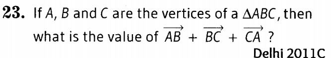 important-questions-for-class-12-cbse-maths-algebra-of-vectors-t1-q-23jpg_Page1