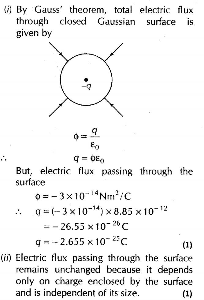 important-questions-for-class-12-physics-cbse-gausss-law-q-24jpg_Page1