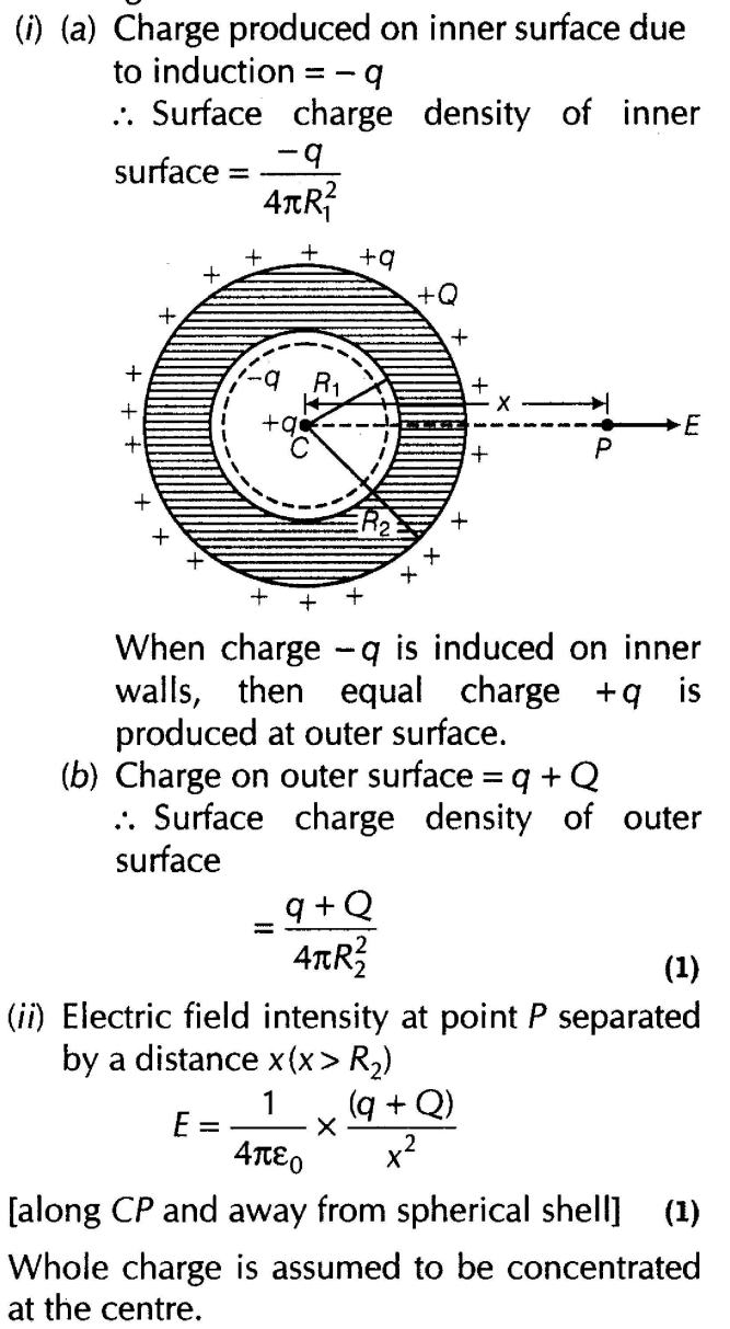 important-questions-for-class-12-physics-cbse-gausss-law-q-21jpg_Page1