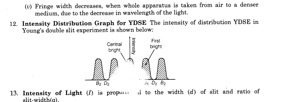 important-questions-for-class-12-physics-cbse-interference-of-light-t-10-5