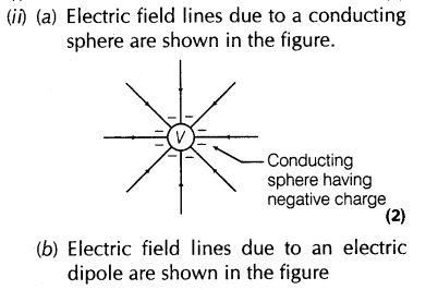 important-questions-for-class-12-physics-cbse-capactiance-t-22-60