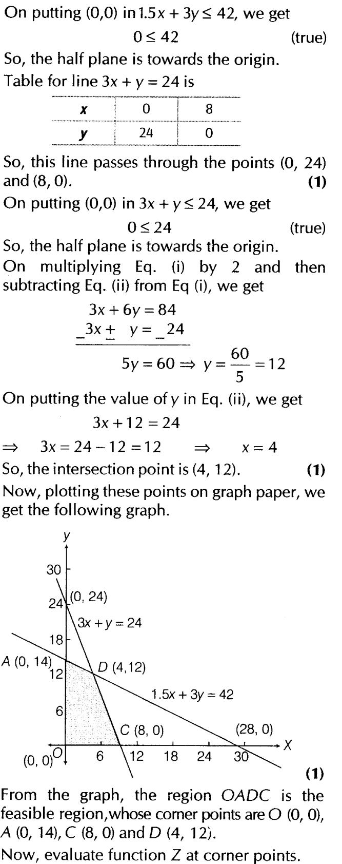 important-questions-for-class-12-maths-cbse-linear-programming-t1-q-11ssjpg_Page1