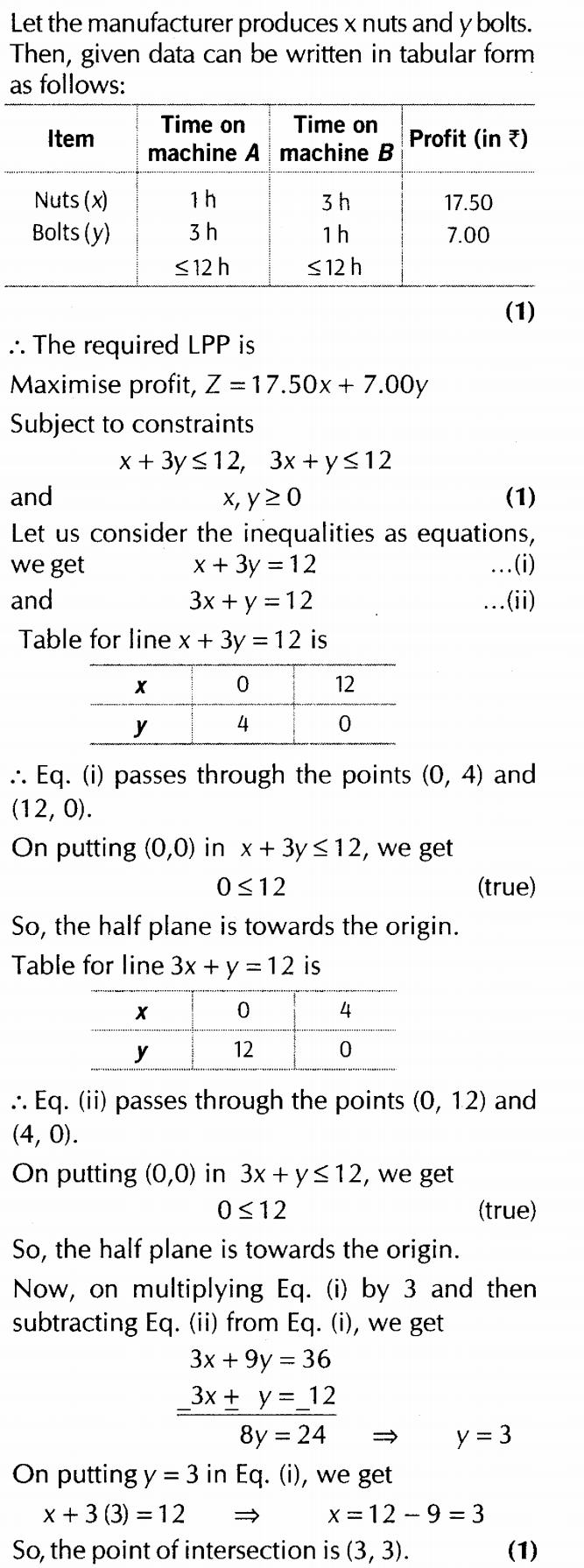 important-questions-for-class-12-maths-cbse-linear-programming-t1-q-9sjpg_Page1