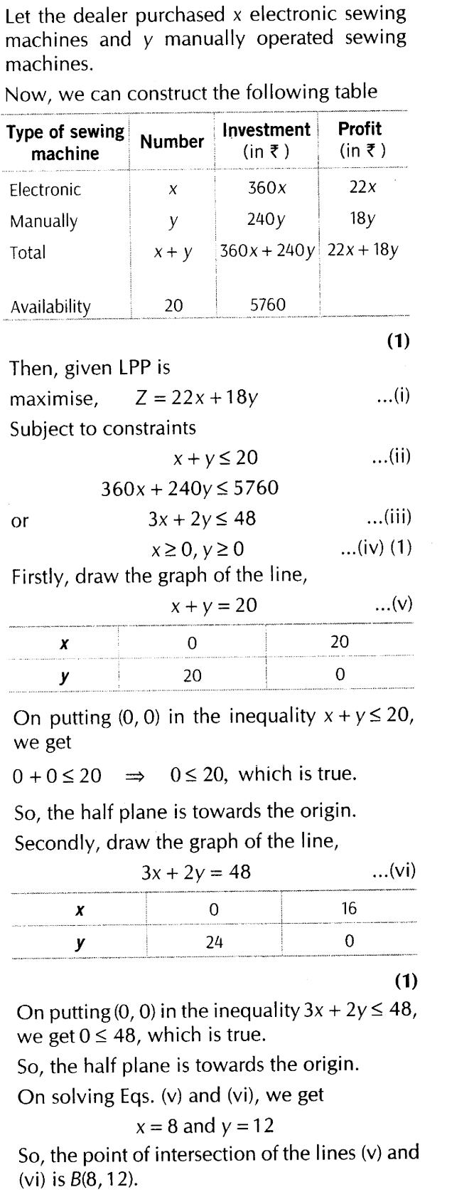 important-questions-for-class-12-maths-cbse-linear-programming-t1-q-4Sjpg_Page1