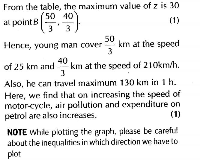 important-questions-for-class-12-maths-cbse-linear-programming-t1-q-2ssssjpg_Page1