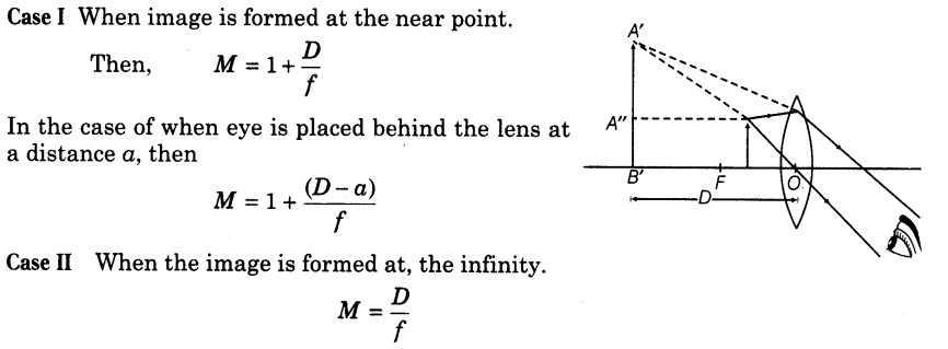 important-questions-for-class-12-physics-cbse-optical-instrument-1