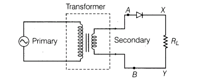 important-questions-for-class-12-physics-cbse-semiconductor-diode-and-its-applications-t-14-33