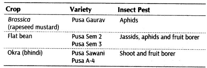 important-questions-for-class-12-biology-cbse-plant-breeding-tp2-image 2jpg_Page1