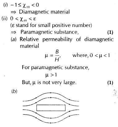 important-questions-for-class-12-physics-cbse-earths-magnetic-field-and-magnetic-material-30