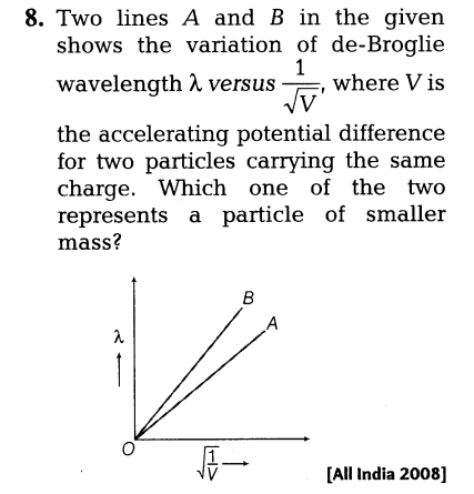 important-questions-for-class-12-physics-cbse-matter-wave-1