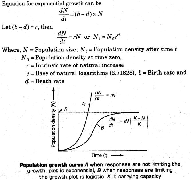 important-questions-for-class-12-biology-cbse-population-q-1jpg_Page1