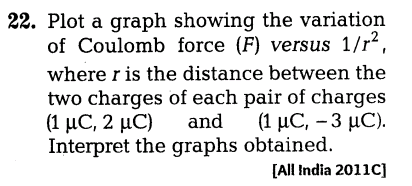 important-questions-for-class-12-physics-cbse-coulombs-law-electrostatic-field-and-electric-dipole-t-1-67