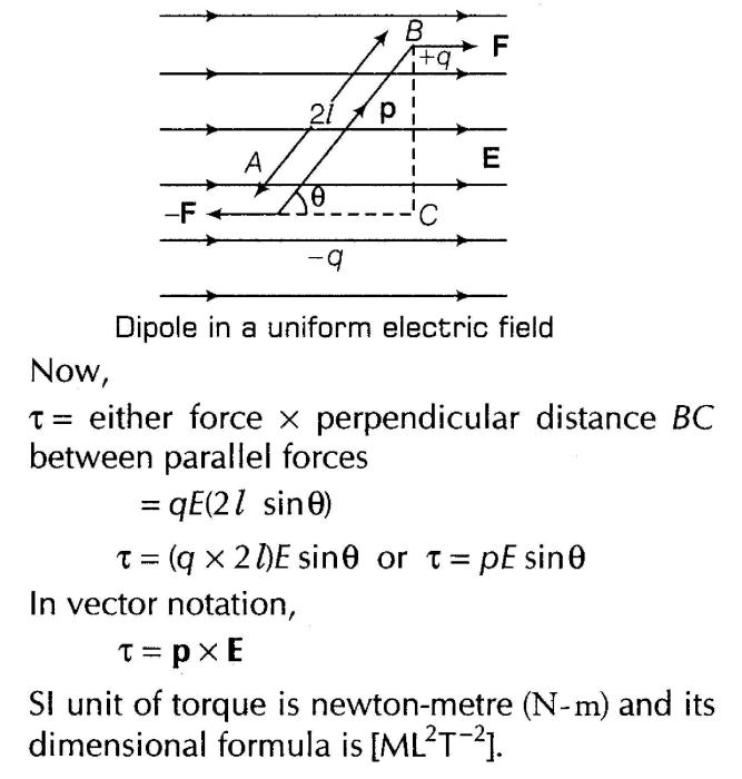 important-questions-for-class-12-physics-cbse-coulombs-law-electrostatic-field-and-electric-dipole-q-12jpg_Page1