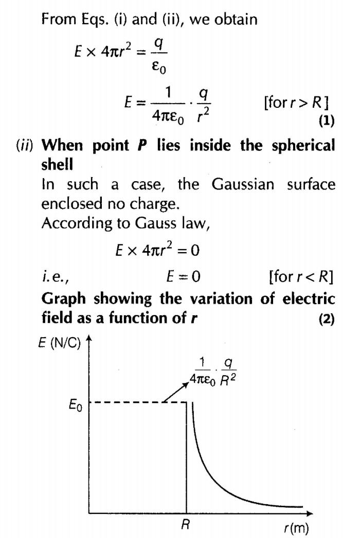 important-questions-for-class-12-physics-cbse-gausss-law-q-33jpg_Page1