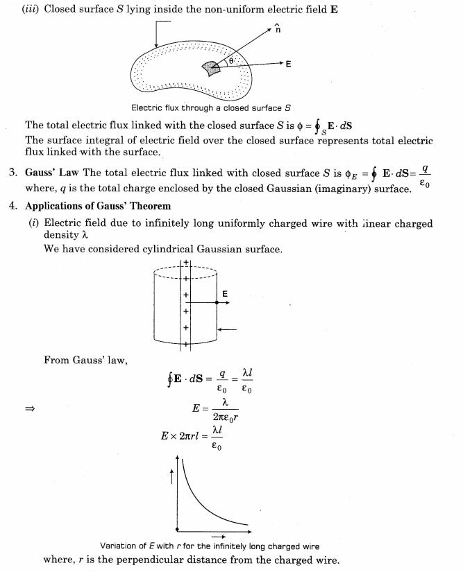 important-questions-for-class-12-physics-cbse-gausss-law-q-12jpg_Page1