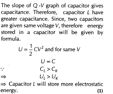 important-questions-for-class-12-physics-cbse-capactiance-t-22-36