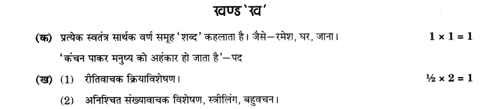 CBSE Sample Papers for Class 10 SA2 Hindi Solved 2016 Set 5-3