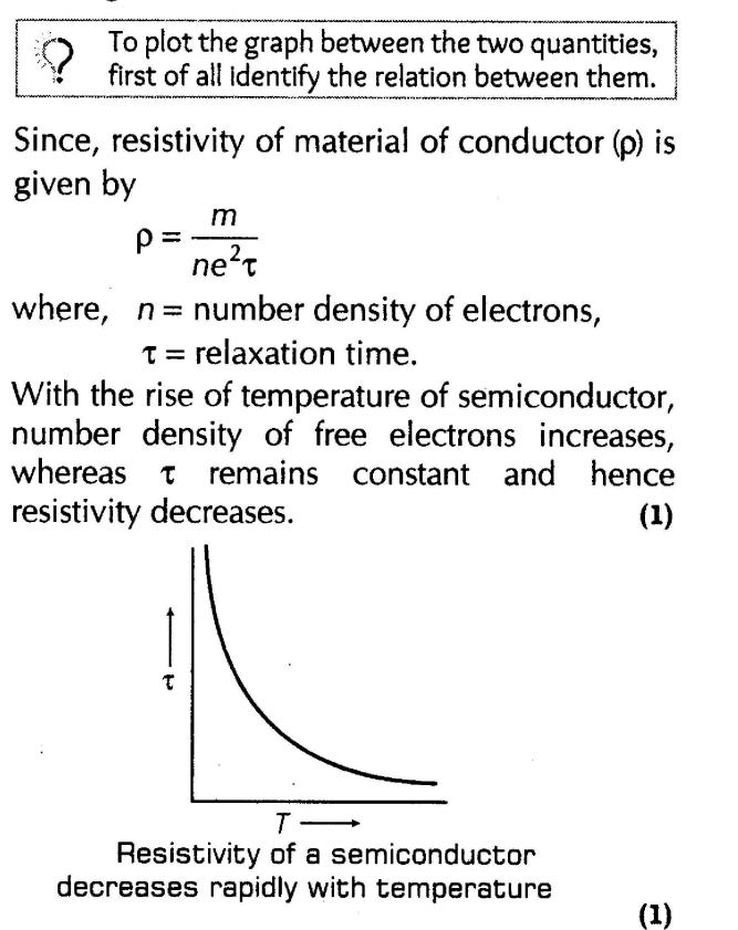 important-questions-for-class-12-physics-resistance-and-ohms-law-q-13jpg_Page1