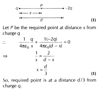 important-questions-for-class-12-physics-cbse-coulombs-law-electrostatic-field-and-electric-dipole-t-1-36