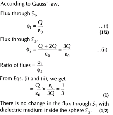 important-questions-for-class-12-physics-cbse-gausss-law-t-12-21
