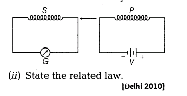 important-questions-for-class-12-physics-cbse-electromagnetic-induction-laws-t-6-10
