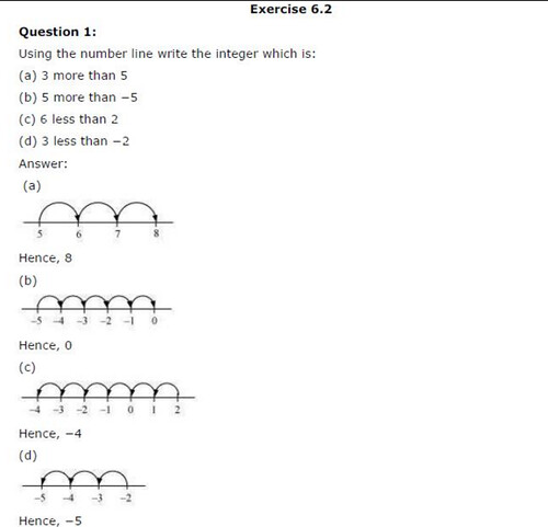 NCERT-Solutions-For-Class-6-Maths-Integers-Exercise-6.2-01