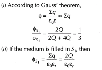 important-questions-for-class-12-physics-cbse-gausss-law-t-12-18