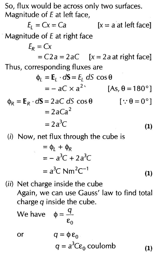 important-questions-for-class-12-physics-cbse-gausss-law-q-27jpg_Page1