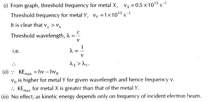 important-questions-for-class-12-physics-cbse-photoelectric-effect-28