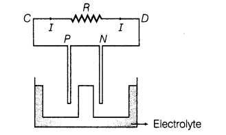 important-questions-for-class-12-physics-cbse-potentiometer-cell-and-their-combinations-t-32-1
