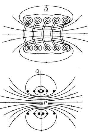 important-questions-for-class-12-physics-cbse-magnetic-dipole-and-magnetic-field-lines-14