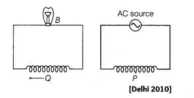 important-questions-for-class-12-physics-cbse-electromagnetic-induction-laws-t-6-11
