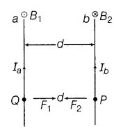important-questions-for-class-12-physics-cbse-magnetic-dipole-and-magnetic-field-lines-16