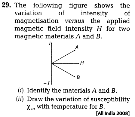 important-questions-for-class-12-physics-cbse-earths-magnetic-field-and-magnetic-material-8