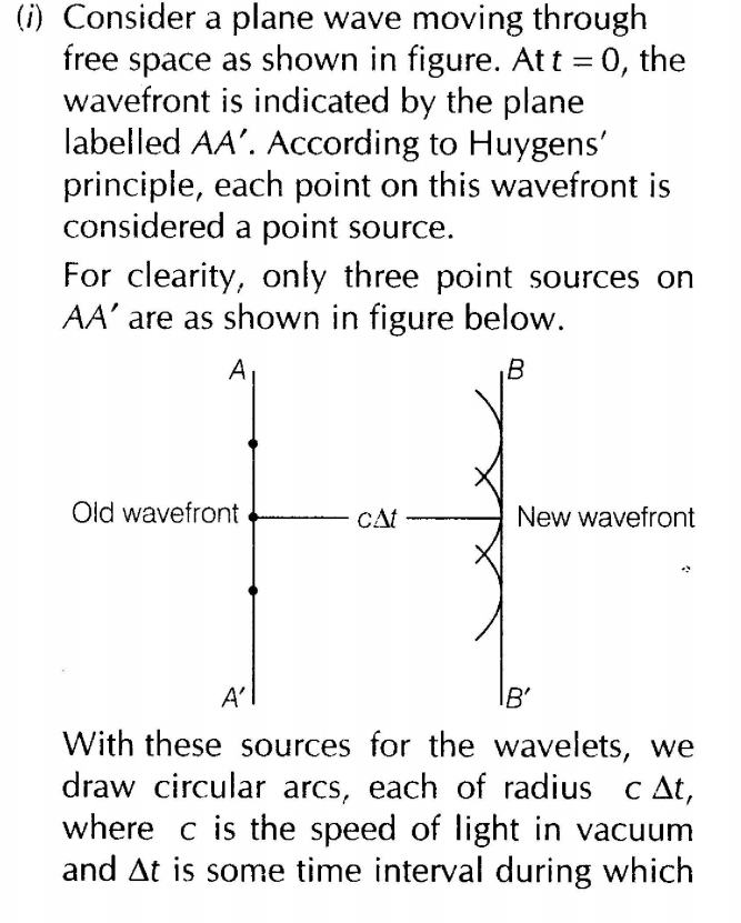 important-questions-for-class-12-physics-cbse-huygens-principle-q-5jpg_Page1