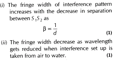 important-questions-for-class-12-physics-cbse-interference-of-light-t-10-21