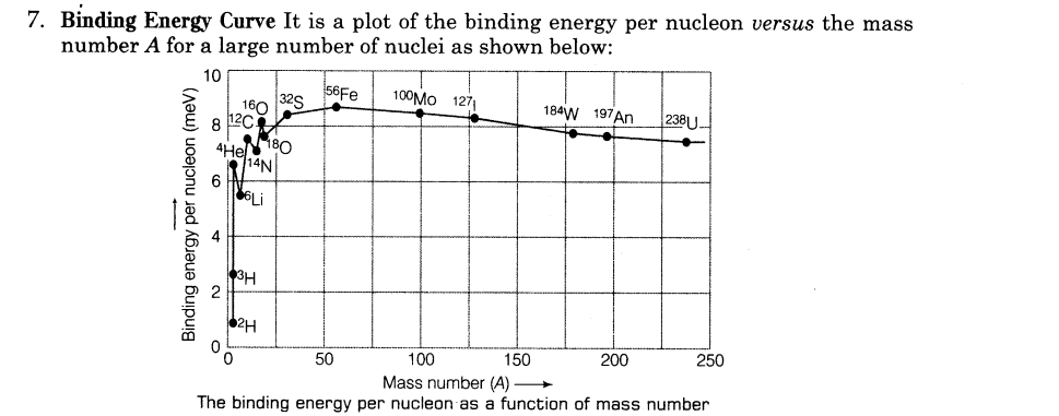 important-questions-for-class-12-physics-cbse-mass-defect-and-binding-energy-t-13-3