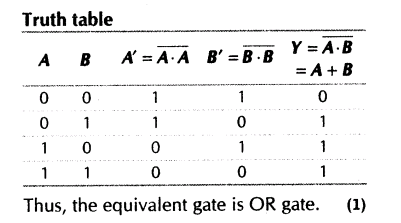 important-questions-for-class-12-physics-cbse-logic-gates-transistors-and-its-applications-t-14-93