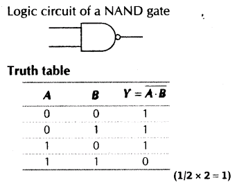 important-questions-for-class-12-physics-cbse-logic-gates-transistors-and-its-applications-t-14-72