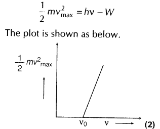 important-questions-for-class-12-physics-cbse-photoelectric-effect-9