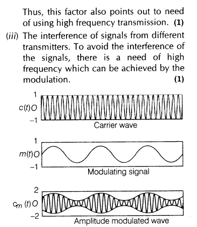 important-questions-for-class-12-physics-cbse-modulation-19