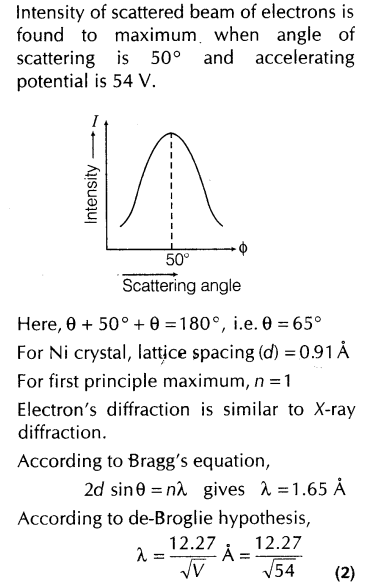 important-questions-for-class-12-physics-cbse-matter-wave-29aa