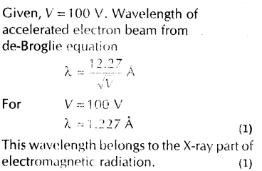 important-questions-for-class-12-physics-cbse-matter-wave-14