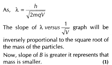 important-questions-for-class-12-physics-cbse-matter-wave-8