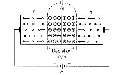 important-questions-for-class-12-physics-cbse-semiconductor-diode-and-its-applications-t-14-63
