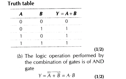 important-questions-for-class-12-physics-cbse-logic-gates-transistors-and-its-applications-t-14-163