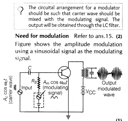 important-questions-for-class-12-physics-cbse-modulation-22