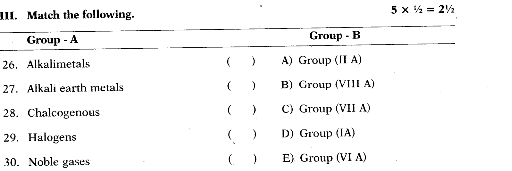 AP SSC 10th class General Science Model paper 2015-16 English Medium Set 4-9