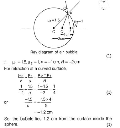 CBSE Sample Papers for Class 12 Physics Solved 2016 Set 10-22